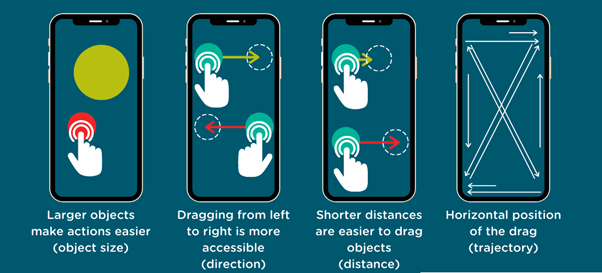 Touchscreen Image 2.png